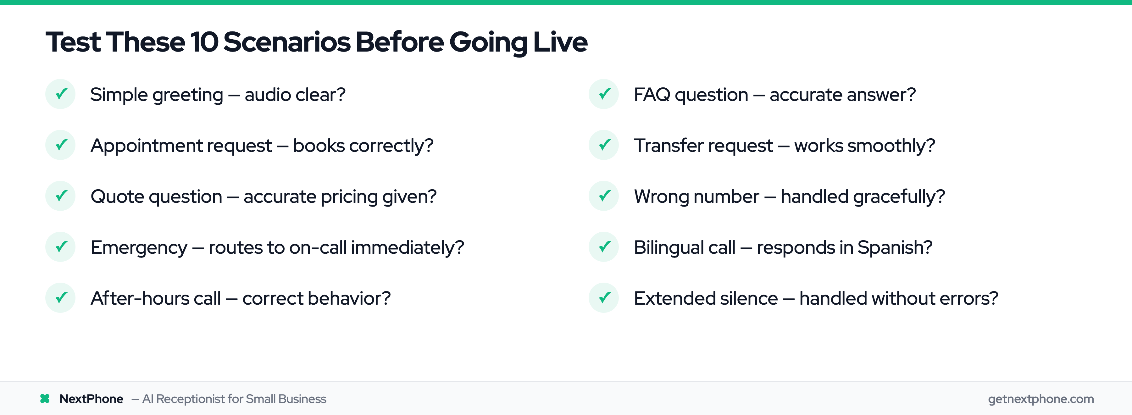 Checklist of 10 test scenarios to run before going live with your AI receptionist