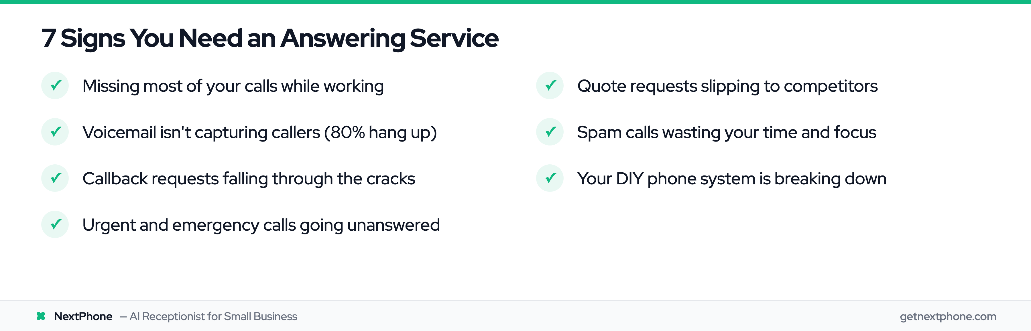 7 signs your business needs a professional answering service