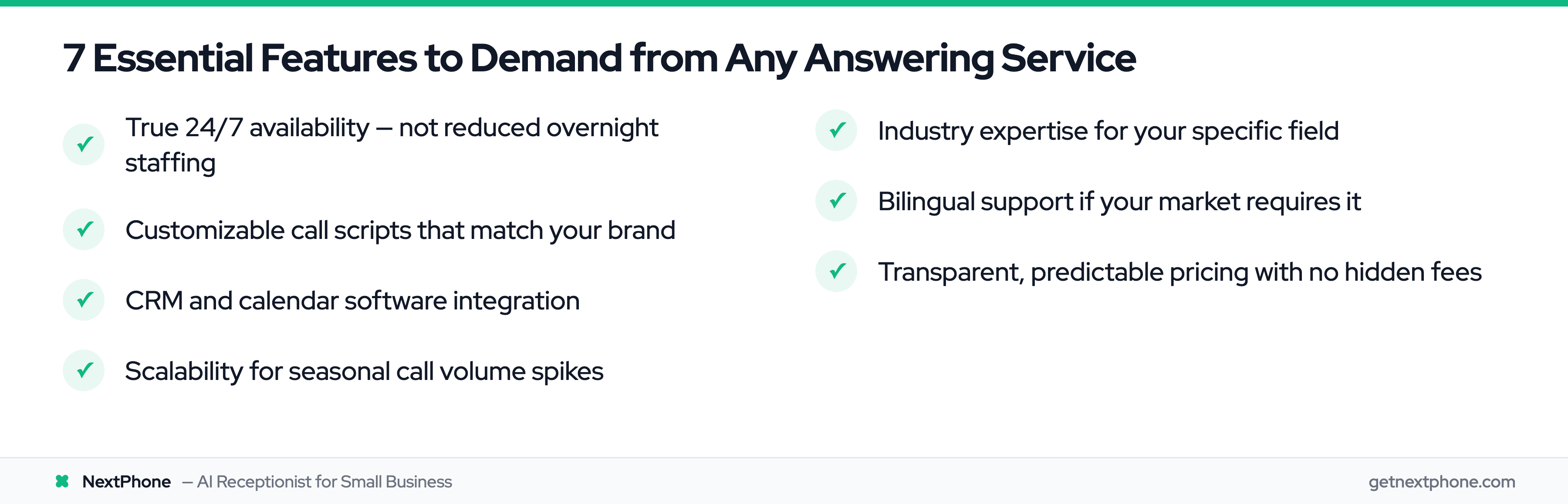 Checklist of 7 essential answering service features